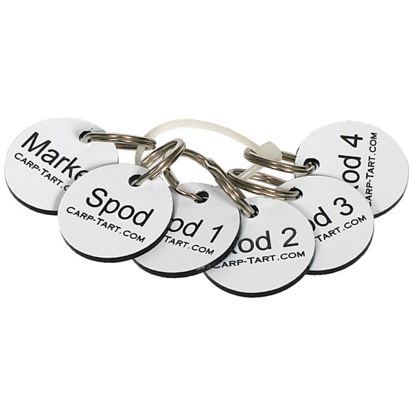 Carp-Tart.Com Taggits